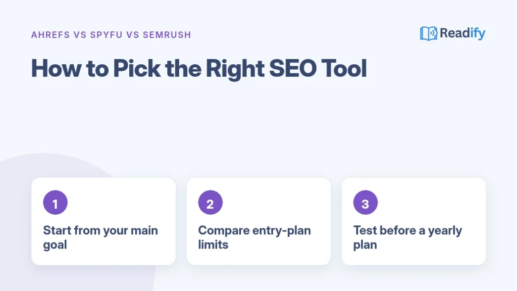 Ahrefs vs SpyFu vs Semrush: how to pick the right SEO tool