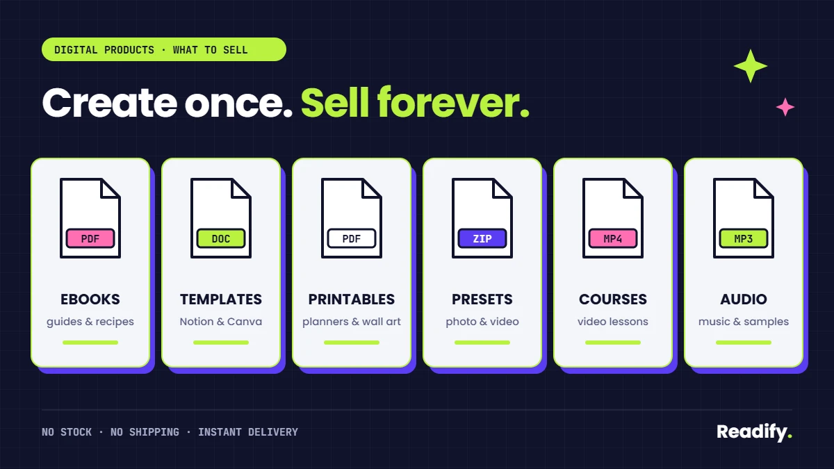 How to sell digital products for beginners: digital products you can sell, ebooks, templates, printables, presets, courses and audio