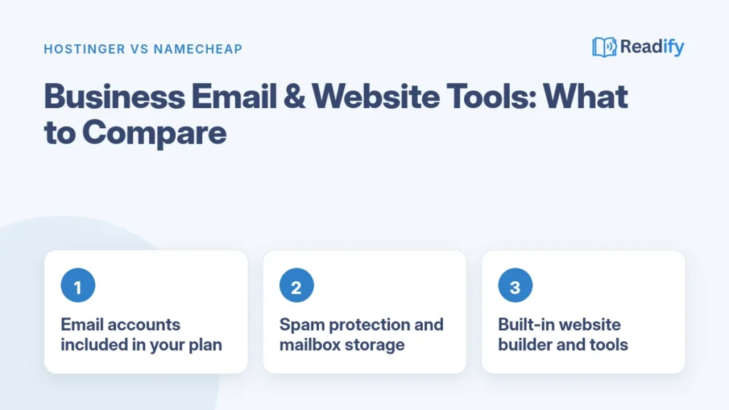 Hostinger vs Namecheap business email and website tools