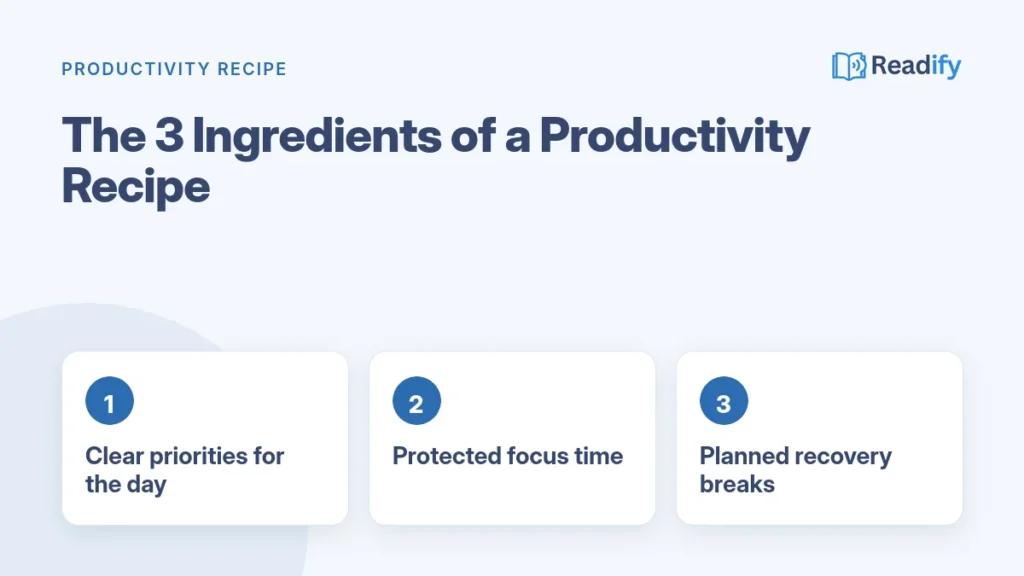 The 3 ingredients of a productivity recipe